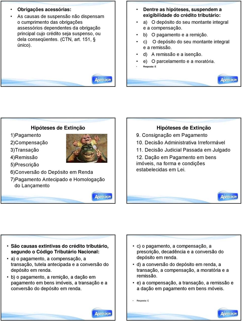 c) O depósito do seu montante integral e a remissão. d) A remissão e a isenção. e) O parcelamento e a moratória.