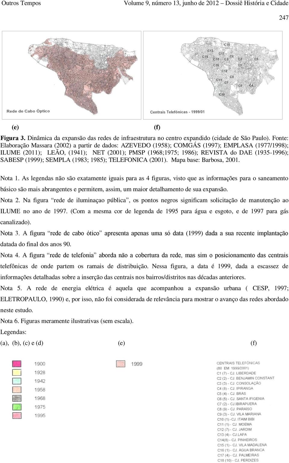 SABESP (1999); SEMPLA (1983; 1985); TELEFONICA (2001). Mapa base: Barbosa, 2001. (f) Nota 1.