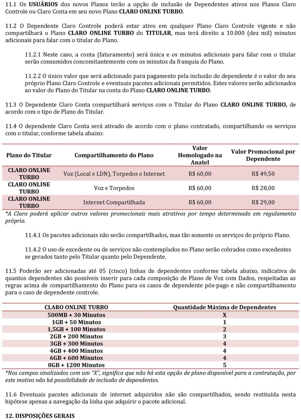 000 (dez mil) minutos adicionais para falar com o titular do Plano. 11.2.