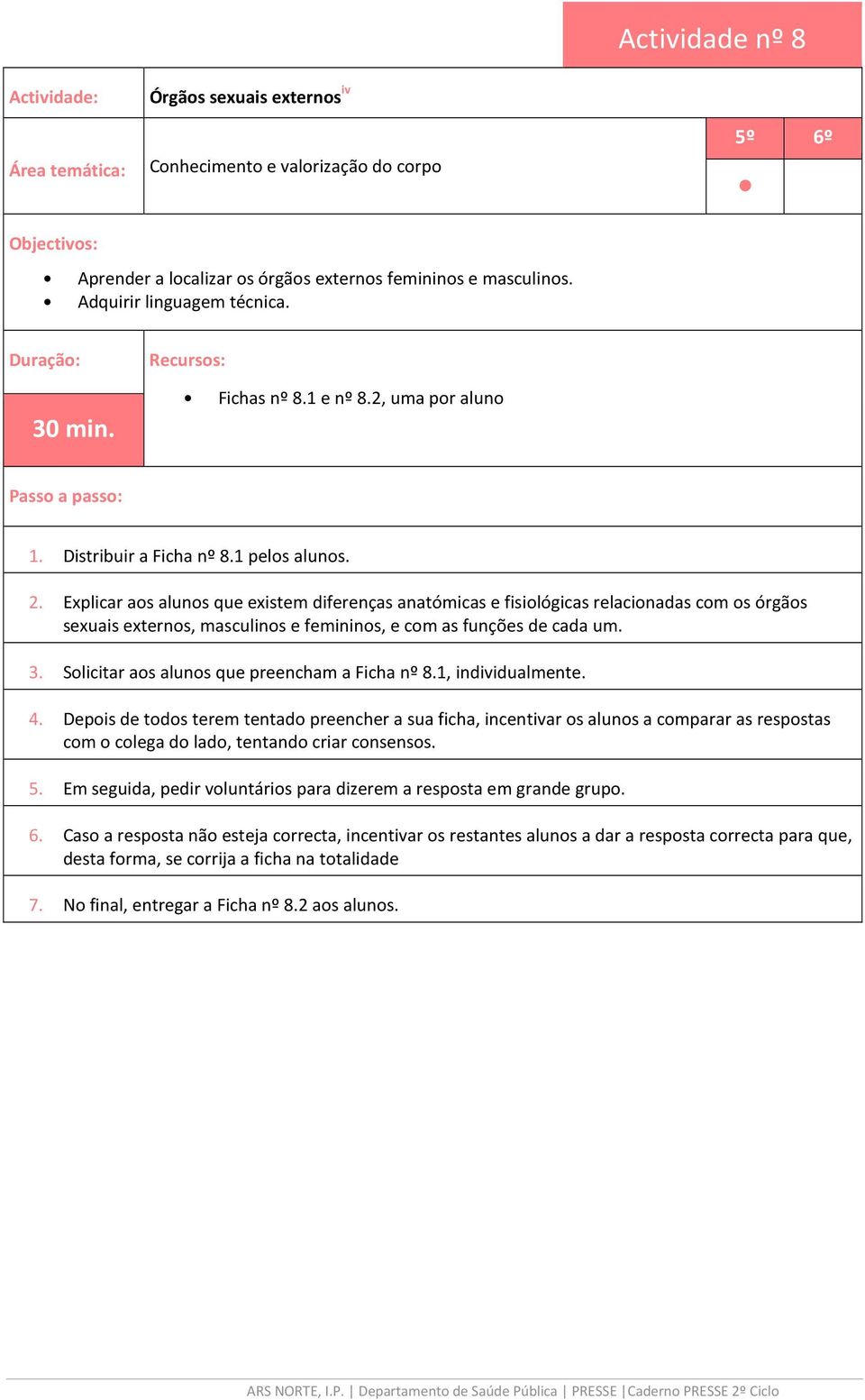 Explicar aos alunos que existem diferenças anatómicas e fisiológicas relacionadas com os órgãos sexuais externos, masculinos e femininos, e com as funções de cada um. 3.