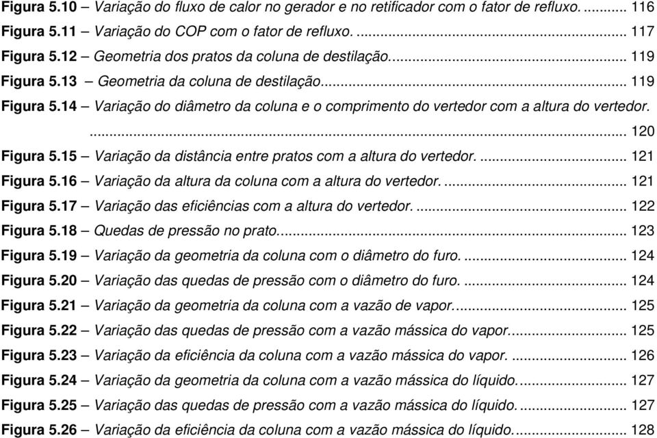 ... 120 Figura 5.15 Variação da distância entre pratos com a altura do vertedor.... 121 Figura 5.16 Variação da altura da coluna com a altura do vertedor.... 121 Figura 5.17 Variação das eficiências com a altura do vertedor.