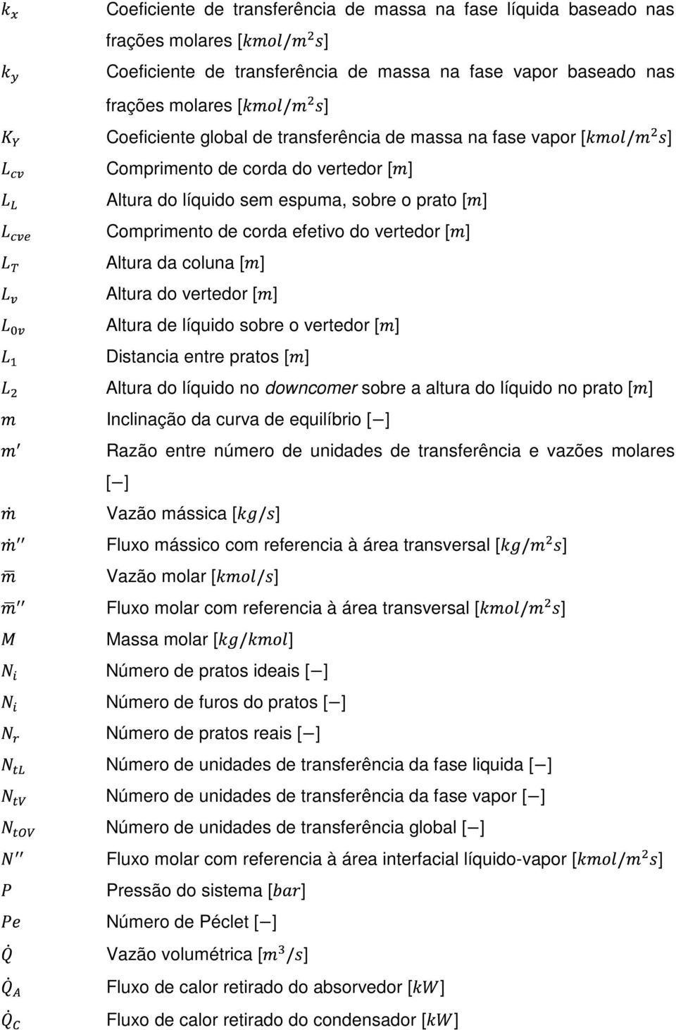 do vertedor [ ] Altura de líquido sobre o vertedor [ ] Distancia entre pratos [ ] Altura do líquido no downcomer sobre a altura do líquido no prato [ ] Inclinação da curva de equilíbrio [ ] Razão