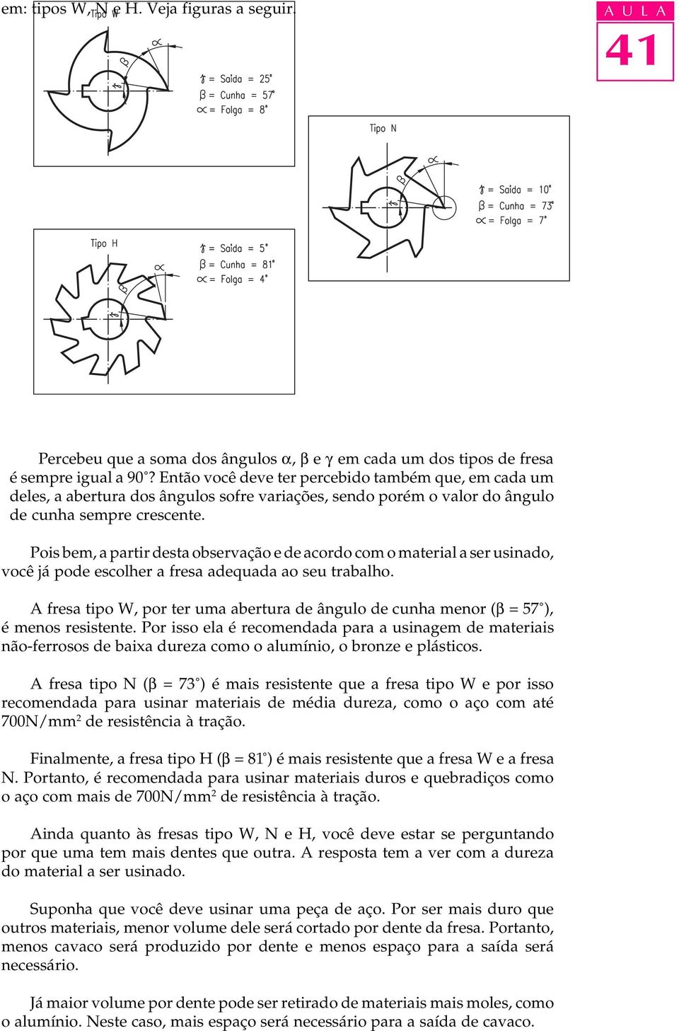 Pois bem, a partir desta observação e de acordo com o material a ser usinado, você já pode escolher a fresa adequada ao seu trabalho.