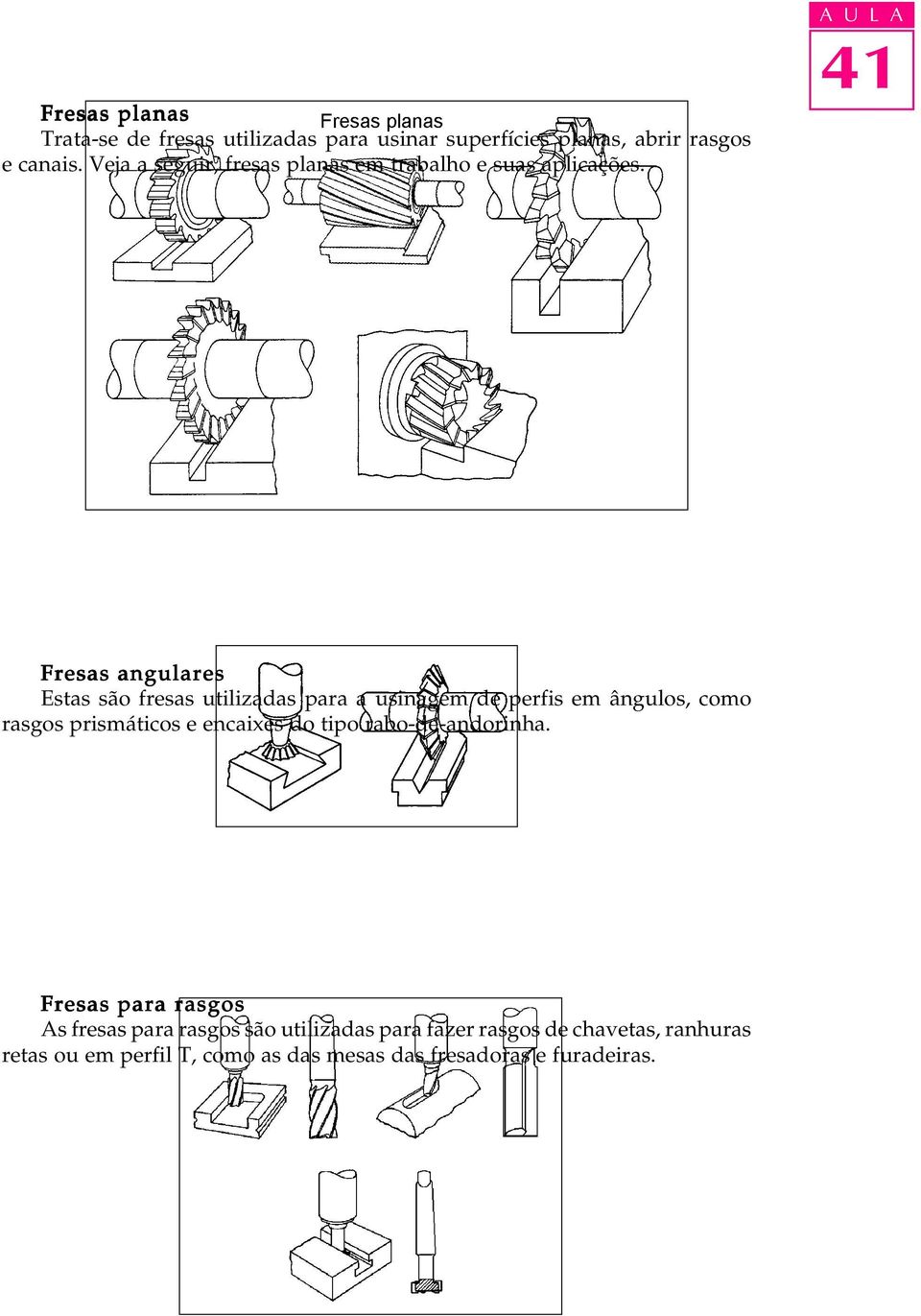 A U L A Fresas angulares Estas são fresas utilizadas para a usinagem de perfis em ângulos, como rasgos prismáticos e