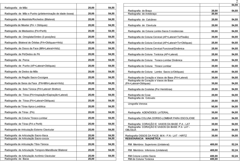 Ossos da Face (MN+Lateral+Hirtz) 25,00 54,55 Radiografia de Pé/Dedos do Pé 20,00 54,55 Radiografia de Perna 20,00 54,55 Radiografia de Punho (AP+Lateral+Oblíquas) 20,00 54,55 Radiografia de Dedos da