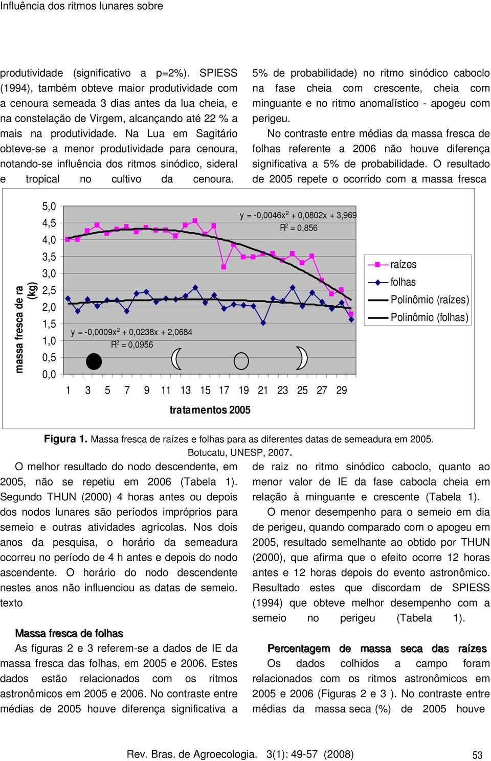 Na Lua em Sagitário obteve-se a menor produtividade para cenoura, notando-se influência dos ritmos sinódico, sideral e tropical no cultivo da cenoura.