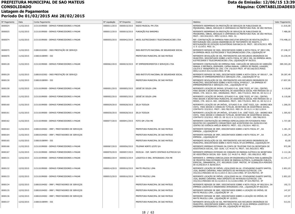 DE SÃO MATEUS. PROT.: 003.954/2015. MÊS 12/2015. MED. 32. 11.616,00 7.488,00 0000074 11/02/2015 0000055/2015 0000042/2015 ARCEL ELETRICIDADE E TELECOMUNICACOES LTDA REF.