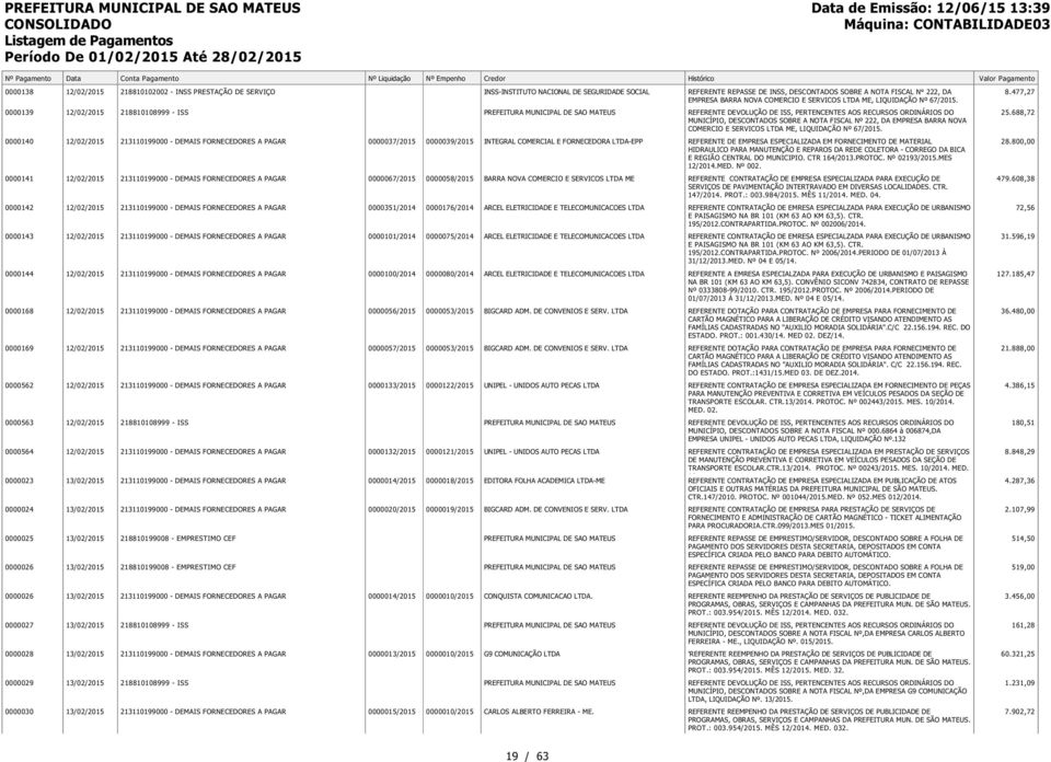 688,72 0000140 12/02/2015 0000037/2015 0000039/2015 INTEGRAL COMERCIAL E FORNECEDORA LTDA-EPP REFERENTE DE EMPRESA ESPECIALIZADA EM FORNECIMENTO DE MATERIAL HIDRAULICO PARA MANUTENÇÃO E REPAROS DA