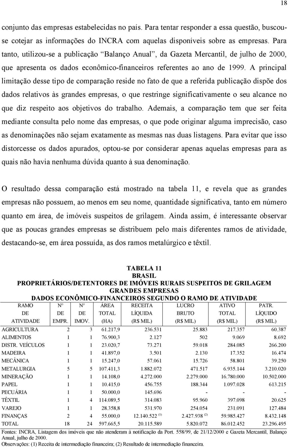 A principal limitação desse tipo de comparação reside no fato de que a referida publicação dispõe dos dados relativos às grandes empresas, o que restringe significativamente o seu alcance no que diz