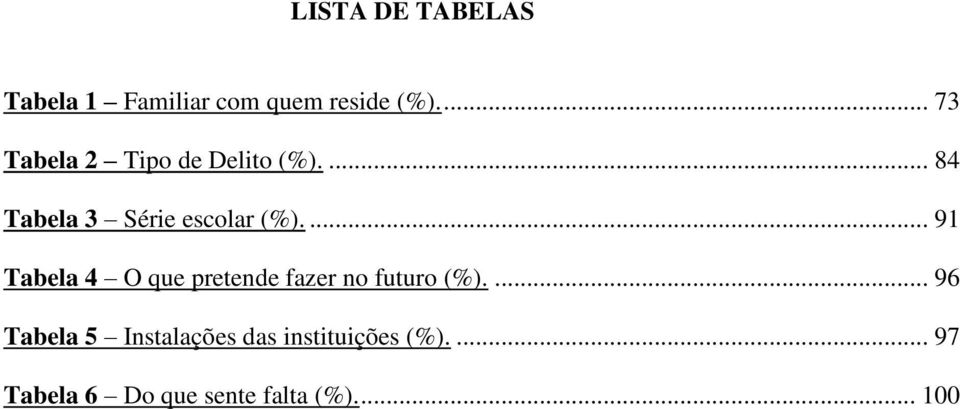 ... 91 Tabela 4 O que pretende fazer no futuro (%).