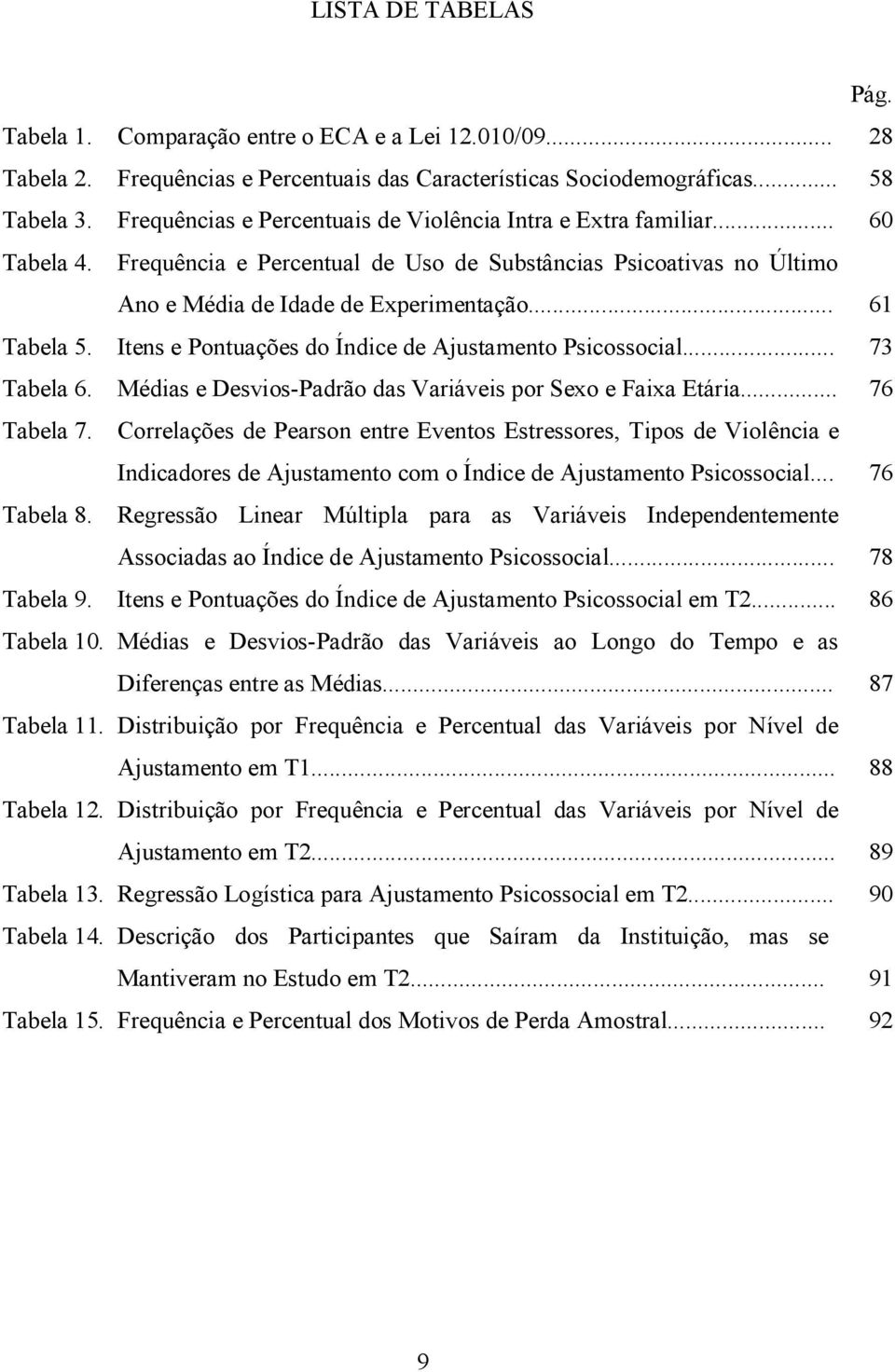 Itens e Pontuações do Índice de Ajustamento Psicossocial... 73 Tabela 6. Médias e Desvios-Padrão das Variáveis por Sexo e Faixa Etária... 76 Tabela 7.