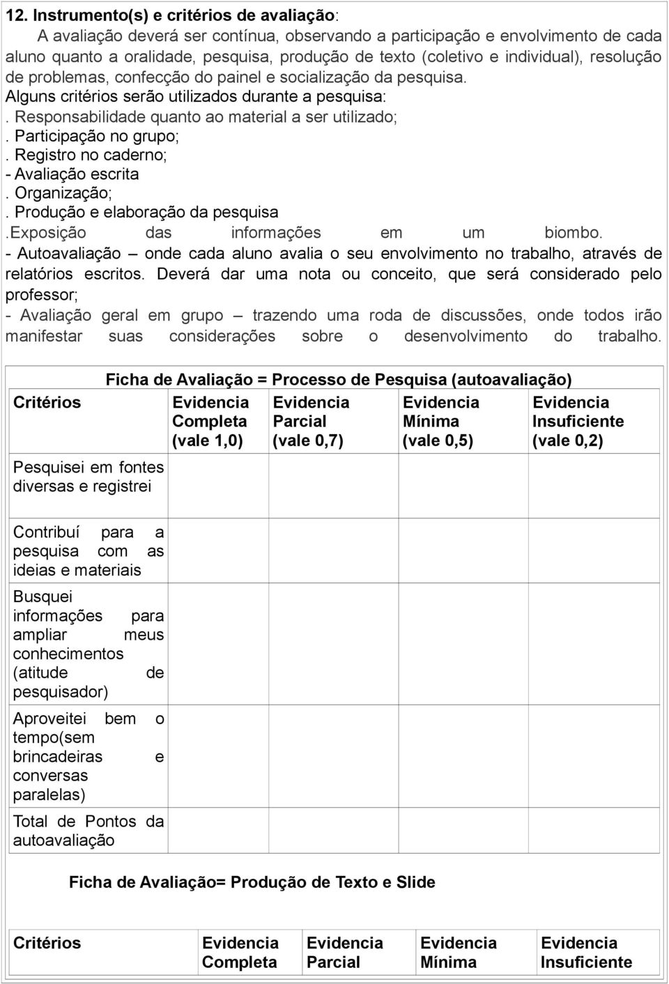 Participação no grupo;. Registro no caderno; - Avaliação escrita. Organização;. Produção e elaboração da pesquisa.exposição das informações em um biombo.