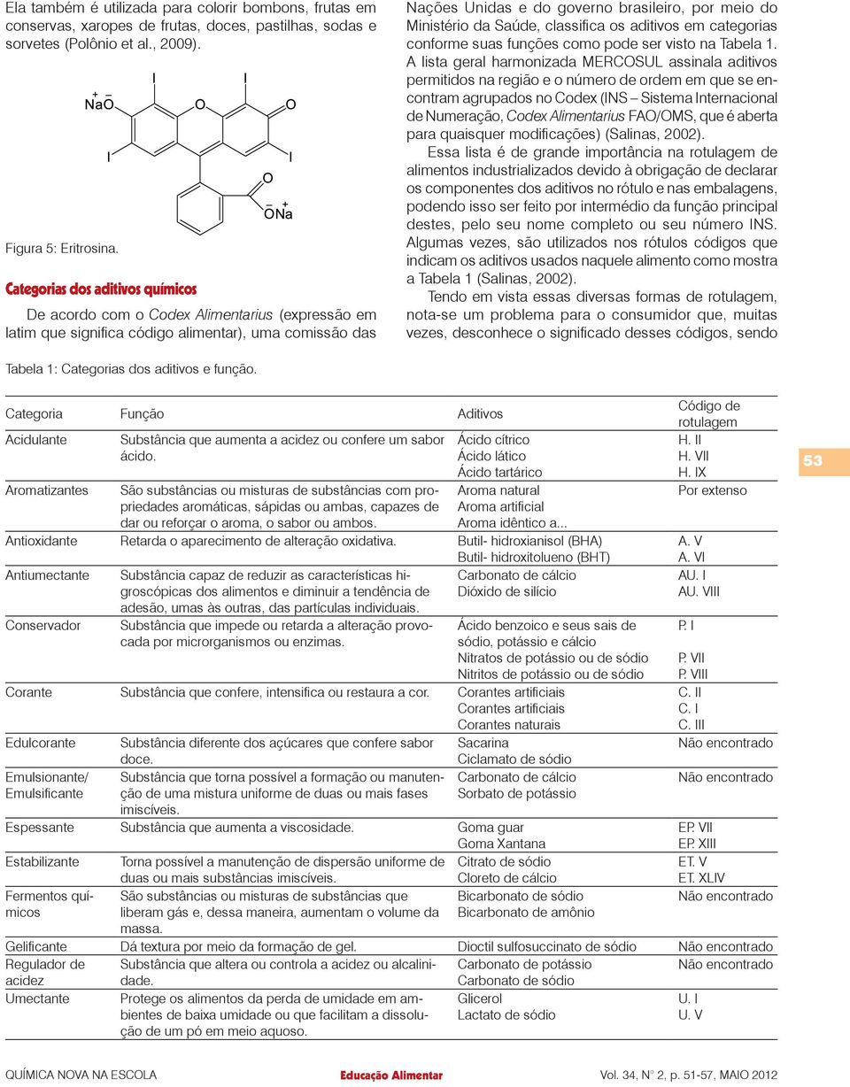 da Saúde, classifica os aditivos em categorias conforme suas funções como pode ser visto na Tabela 1.