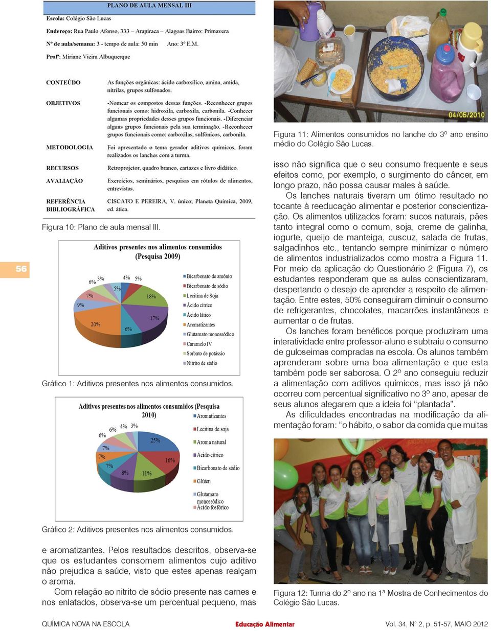 Os lanches naturais tiveram um ótimo resultado no tocante à reeducação alimentar e posterior conscientização.