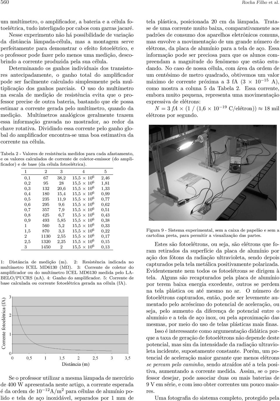 medição, descobrindo a corrente produzida pela sua célula.