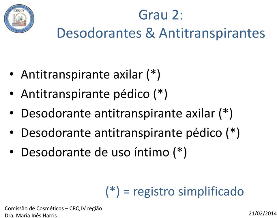 antitranspirante axilar (*) Desodorante antitranspirante