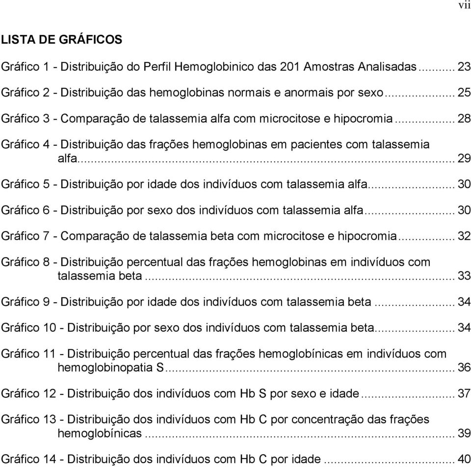 .. 29 Gráfico 5 - Distribuição por idade dos indivíduos com talassemia alfa... 30 Gráfico 6 - Distribuição por sexo dos indivíduos com talassemia alfa.