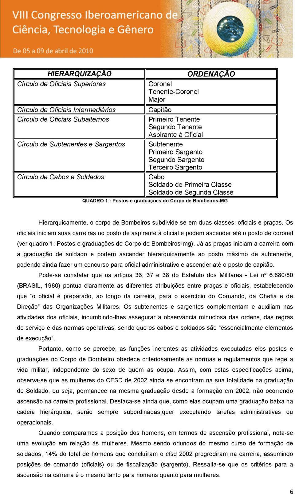 Classe QUADRO 1 : Postos e graduações do Corpo de Bombeiros-MG Hierarquicamente, o corpo de Bombeiros subdivide-se em duas classes: oficiais e praças.