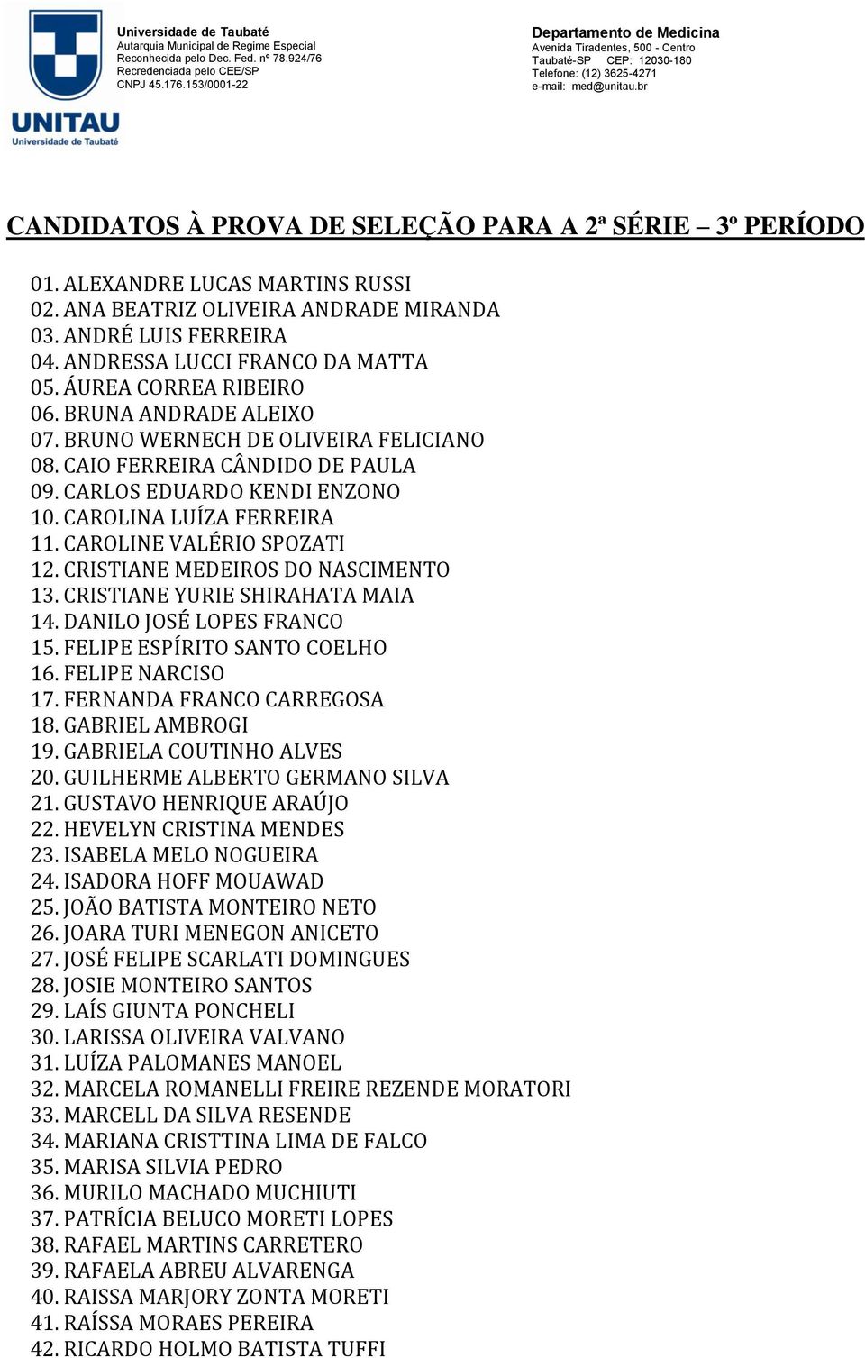 CAROLINE VALÉRIO SPOZATI 12. CRISTIANE MEDEIROS DO NASCIMENTO 13. CRISTIANE YURIE SHIRAHATA MAIA 14. DANILO JOSÉ LOPES FRANCO 15. FELIPE ESPÍRITO SANTO COELHO 16. FELIPE NARCISO 17.