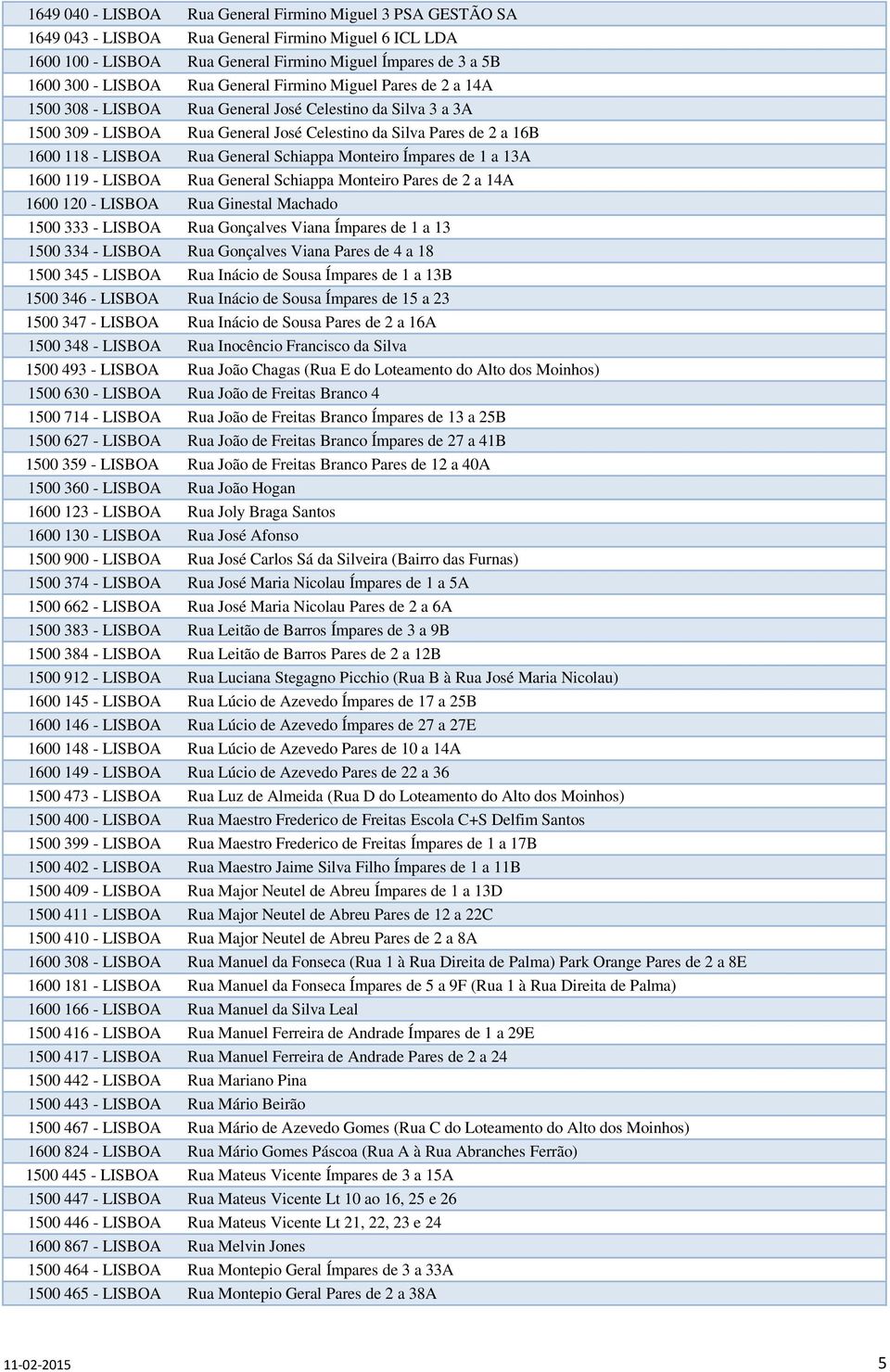 General Schiappa Monteiro Ímpares de 1 a 13A 1600 119 - LISBOA Rua General Schiappa Monteiro Pares de 2 a 14A 1600 120 - LISBOA Rua Ginestal Machado 1500 333 - LISBOA Rua Gonçalves Viana Ímpares de 1