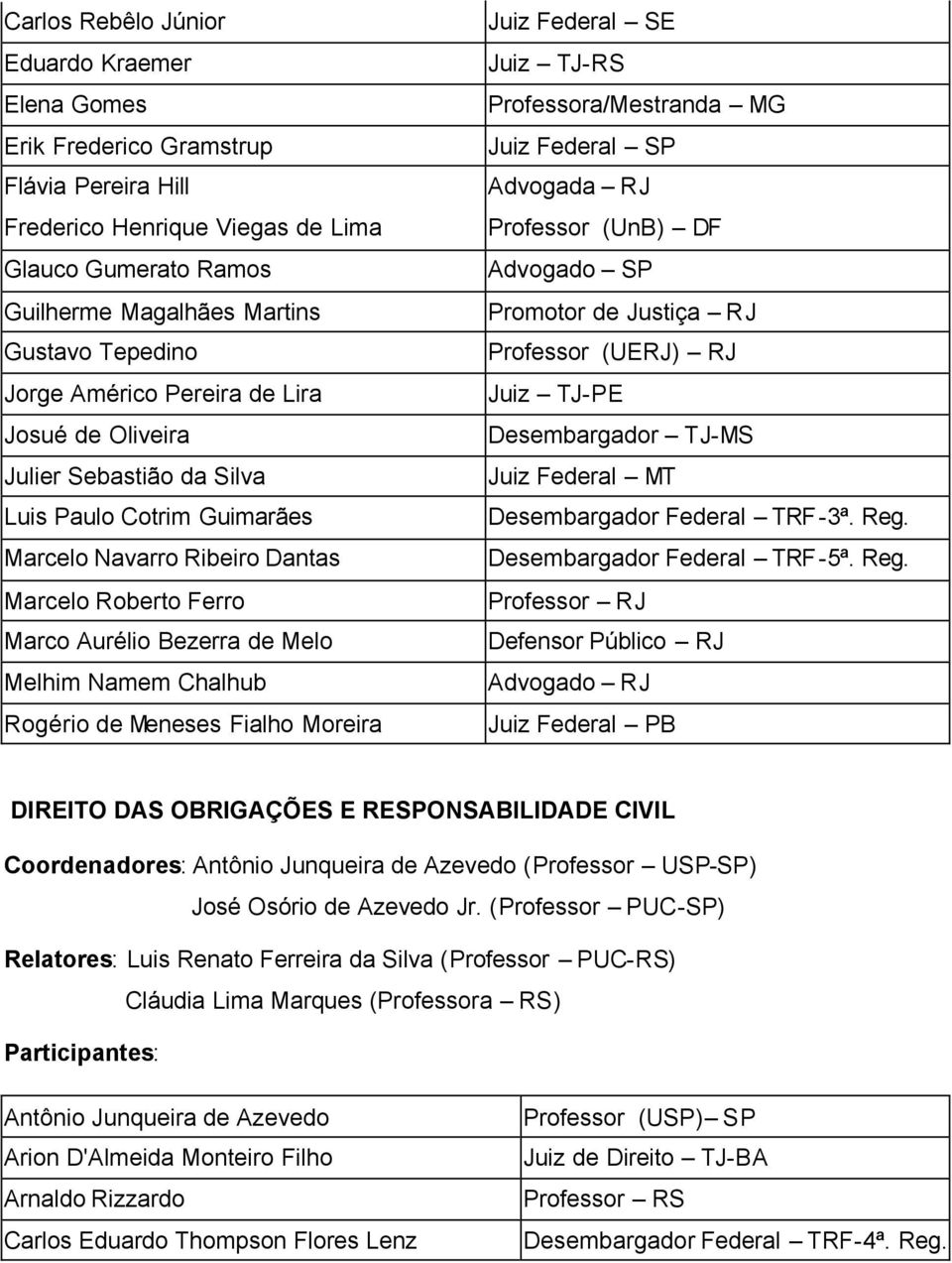 Chalhub Rogério de Meneses Fialho Moreira Juiz Federal SE Juiz TJ-RS Professora/Mestranda MG Juiz Federal SP Advogada RJ Professor (UnB) DF Advogado SP Promotor de Justiça RJ Professor (UERJ) RJ Juiz