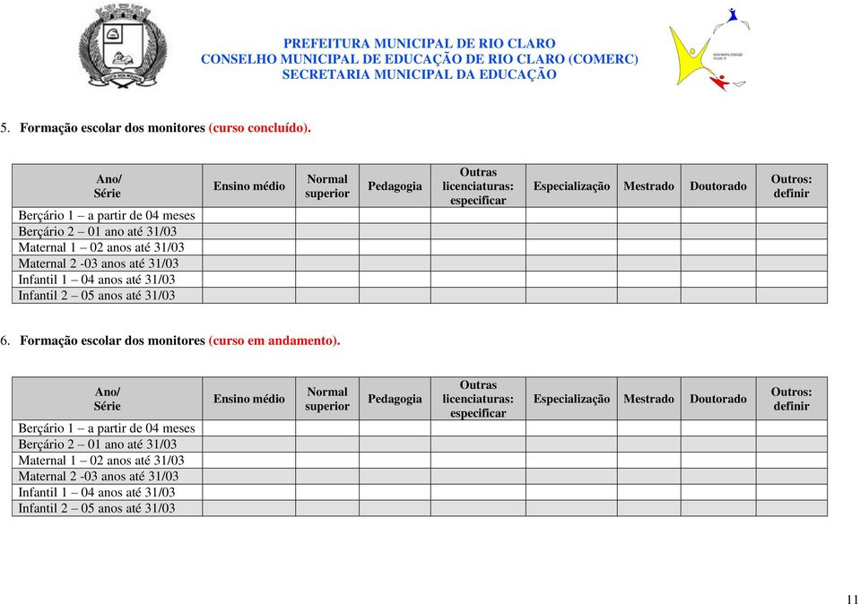 31/03 Ensino médio Normal superior Pedagogia Outras licenciaturas: especificar Especialização Mestrado Doutorado Outros: definir 6.