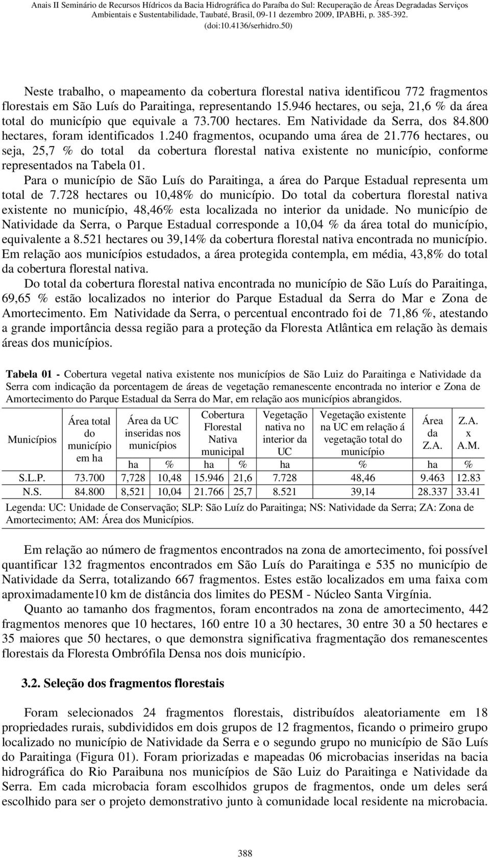 776 hectares, ou seja, 25,7 % do total da cobertura florestal nativa existente no município, conforme representados na Tabela 01.