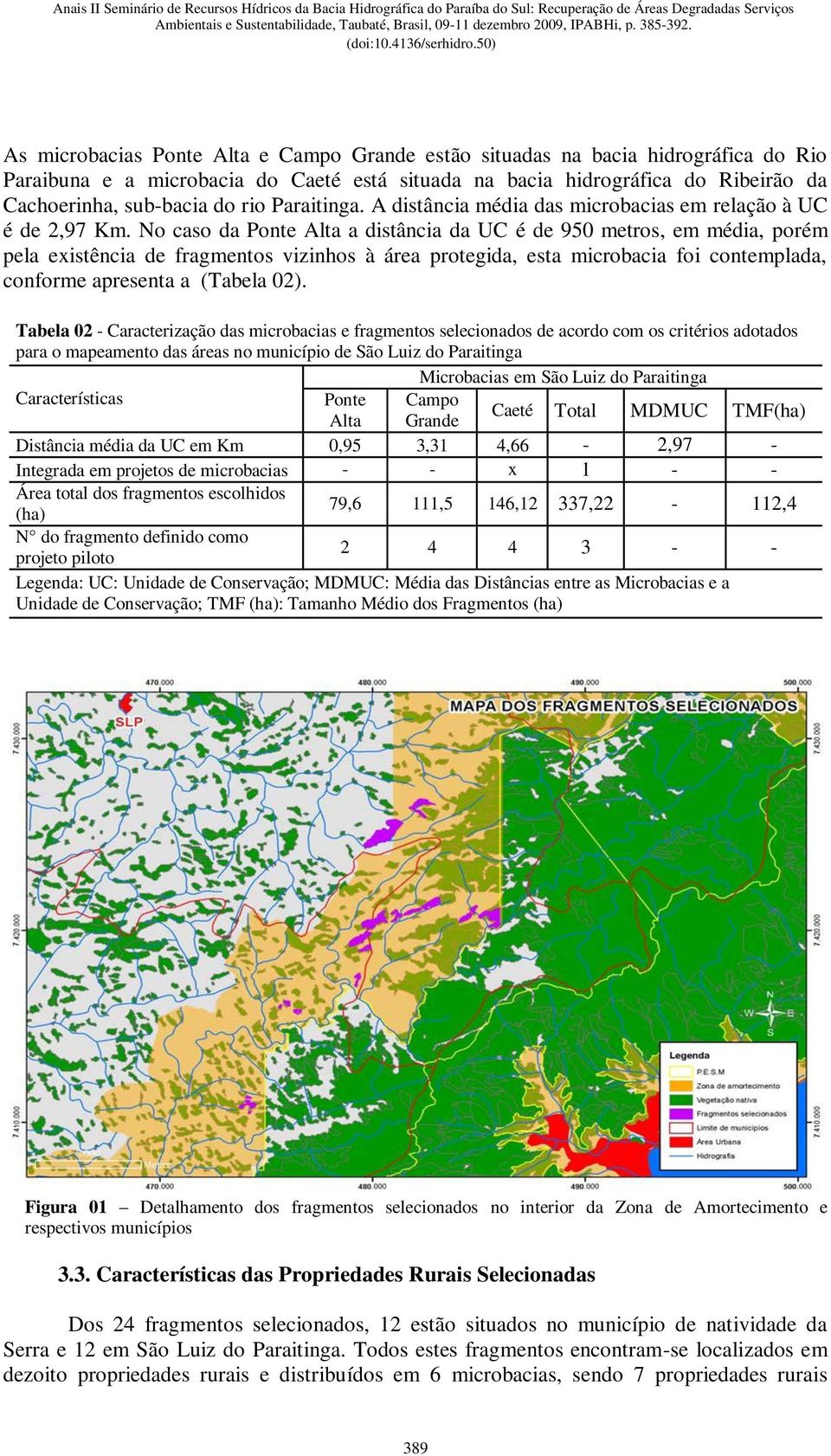 No caso da Ponte Alta a distância da UC é de 950 metros, em média, porém pela existência de fragmentos vizinhos à área protegida, esta microbacia foi contemplada, conforme apresenta a (Tabela 02).