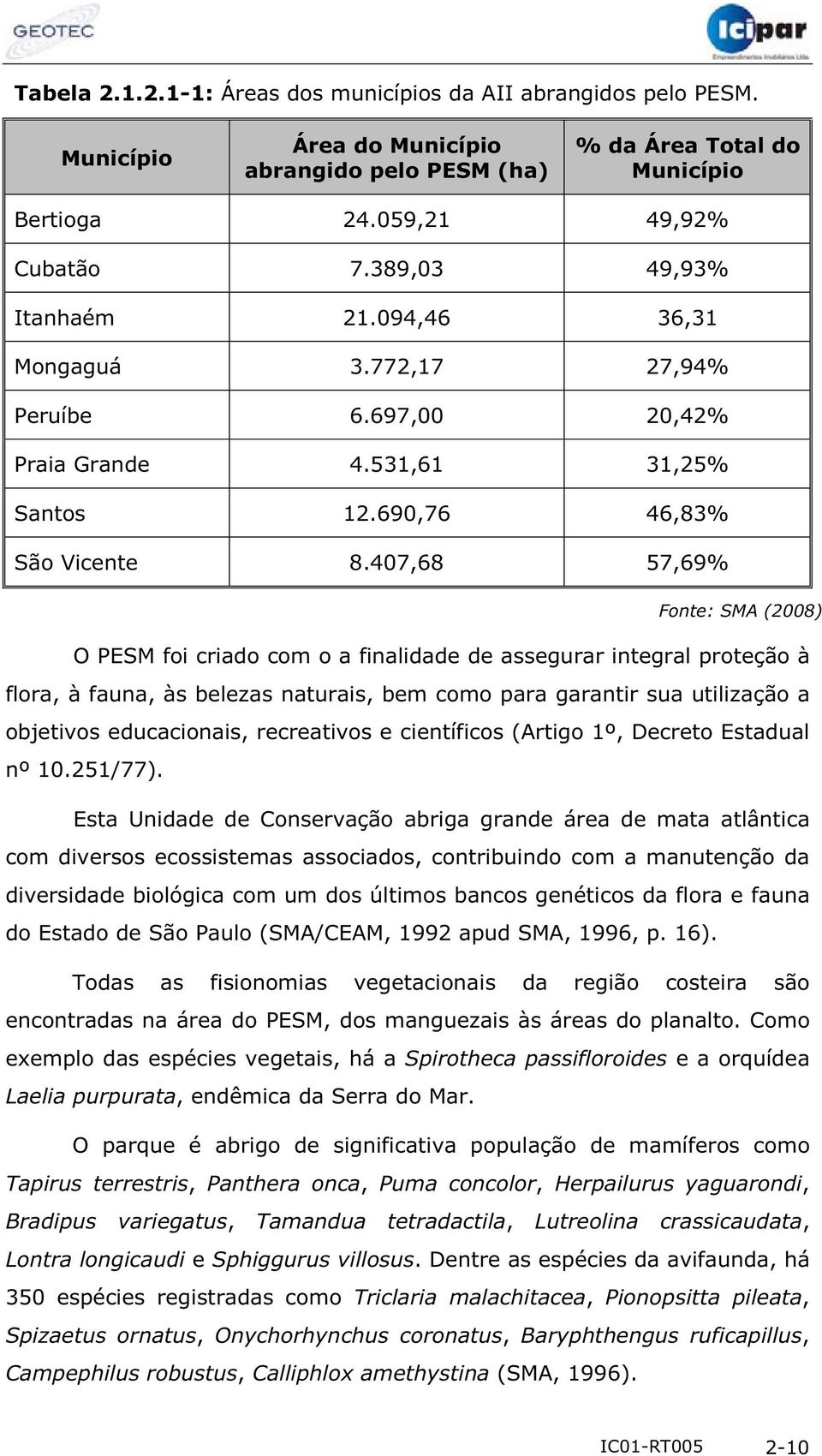 407,68 57,69% Fonte: SMA (2008) O PESM foi criado com o a finalidade de assegurar integral proteção à flora, à fauna, às belezas naturais, bem como para garantir sua utilização a objetivos