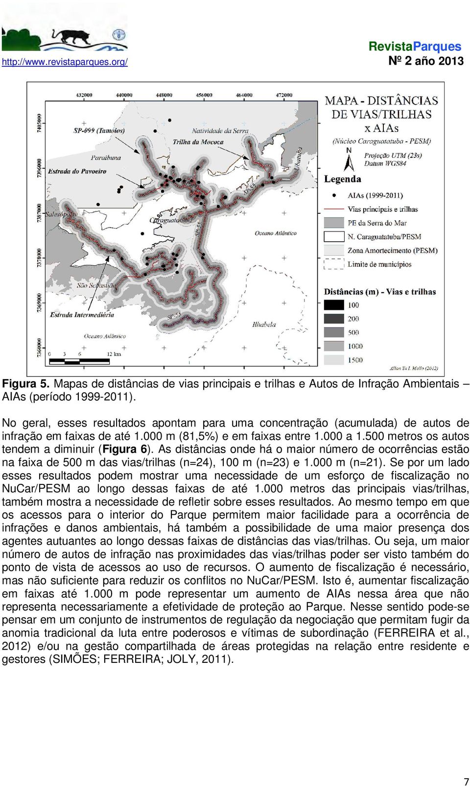 As distâncias onde há o maior número de ocorrências estão na faixa de 500 m das vias/trilhas (n=24), 100 m (n=23) e 1.000 m (n=21).