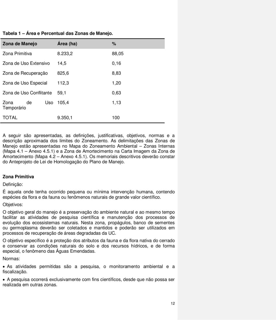 350,1 100 A seguir são apresentadas, as definições, justificativas, objetivos, normas e a descrição aproximada dos limites do Zoneamento.