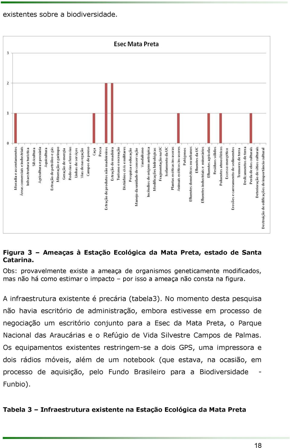 o momento desta pesquisa não havia escritório de administração, embora estivesse em processo de negociação um escritório conjunto para a Esec da Mata Preta, o Parque acional das Araucárias e o