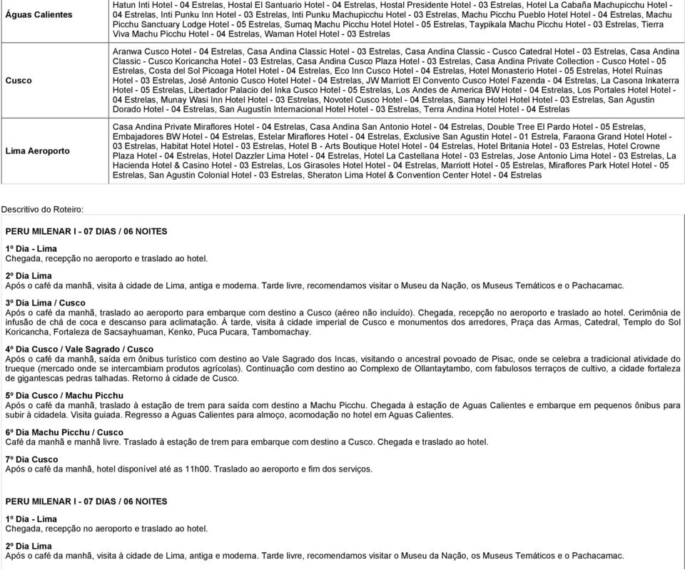 Hotel Hotel - 05 Estrelas, Taypikala Machu Picchu Hotel - 03 Estrelas, Tierra Viva Machu Picchu Hotel - 04 Estrelas, Waman Hotel Hotel - 03 Estrelas Aranwa Cusco Hotel - 04 Estrelas, Casa Andina