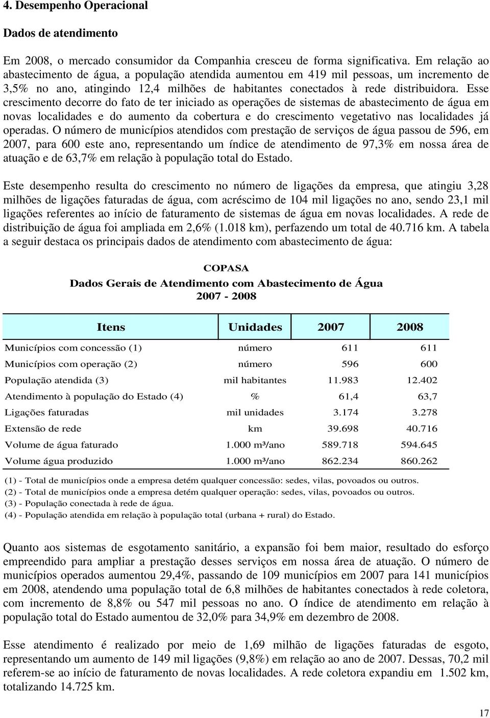 Esse crescimento decorre do fato de ter iniciado as operações de sistemas de abastecimento de água em novas localidades e do aumento da cobertura e do crescimento vegetativo nas localidades já