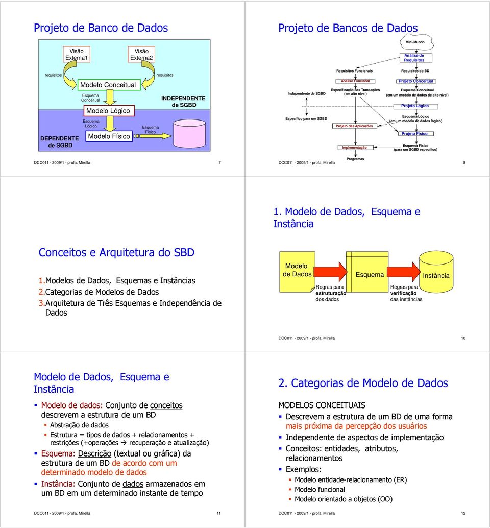 nível) Projeto das Aplicações Implementação Requisitos do BD Projeto Conceitual Esquema Conceitual (em um modelo de dados de alto nível) Projeto Lógico Esquema Lógico (em um modelo de dados lógico)