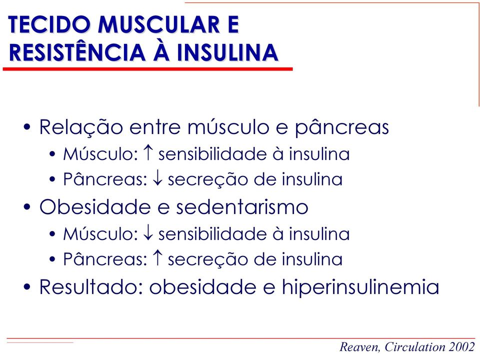 Obesidade e sedentarismo  Resultado: obesidade e hiperinsulinemia Reaven,