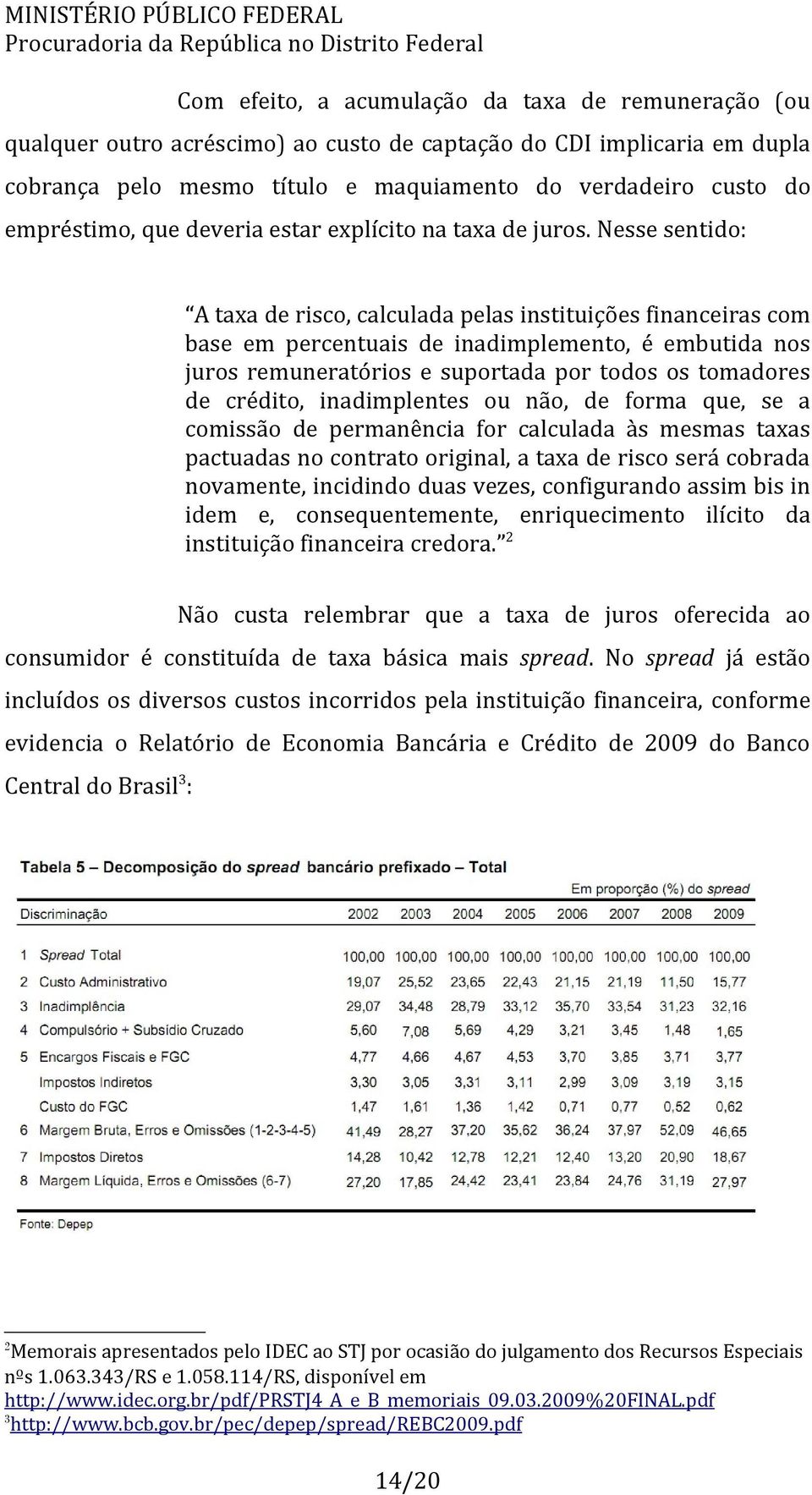 Nesse sentido: A taxa de risco, calculada pelas instituições financeiras com base em percentuais de inadimplemento, é embutida nos juros remuneratórios e suportada por todos os tomadores de crédito,