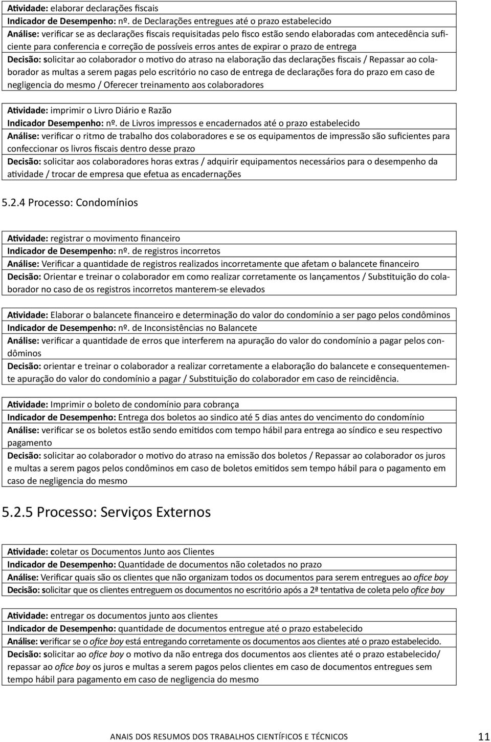 de possíveis erros antes de expirar o prazo de entrega Decisão: solicitar ao colaborador o motivo do atraso na elaboração das declarações fiscais / Repassar ao colaborador as multas a serem pagas