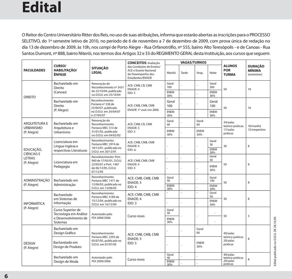 Rua Santos Dumont, nº 888, bairro Niterói, nos termos dos Artigos 32 e 33 do REGIMENTO GERAL desta Instituição, aos cursos que seguem: FACULDADES DIREITO ARQUITETURA E URBANISMO (P.