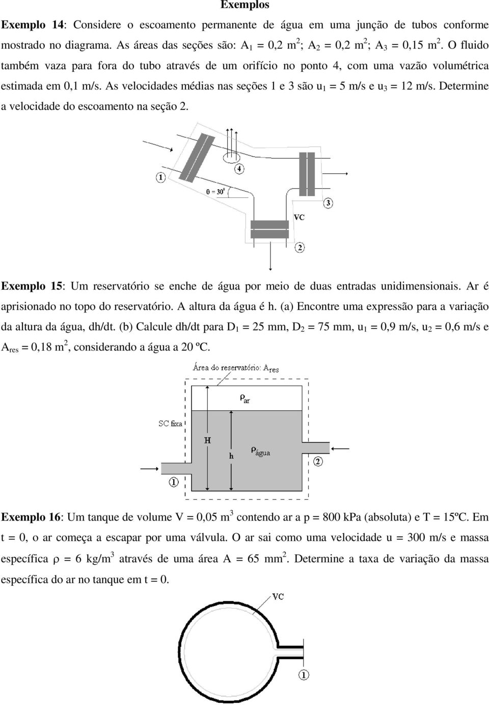 Determne a velocae o escoamento na seção 2. Exemplo 15: Um reservatóro se enche e água por meo e uas entraas unmensonas. Ar é aprsonao no topo o reservatóro. A altura a água é h.