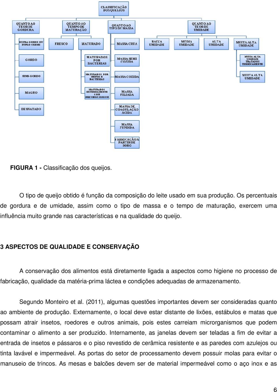 3 ASPECTOS DE QUALIDADE E CONSERVAÇÃO A conservação dos alimentos está diretamente ligada a aspectos como higiene no processo de fabricação, qualidade da matéria-prima láctea e condições adequadas de