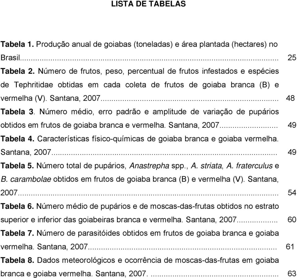 Número médio, erro padrão e amplitude de variação de pupários obtidos em frutos de goiaba branca e vermelha. Santana, 2007... 49 Tabela 4.