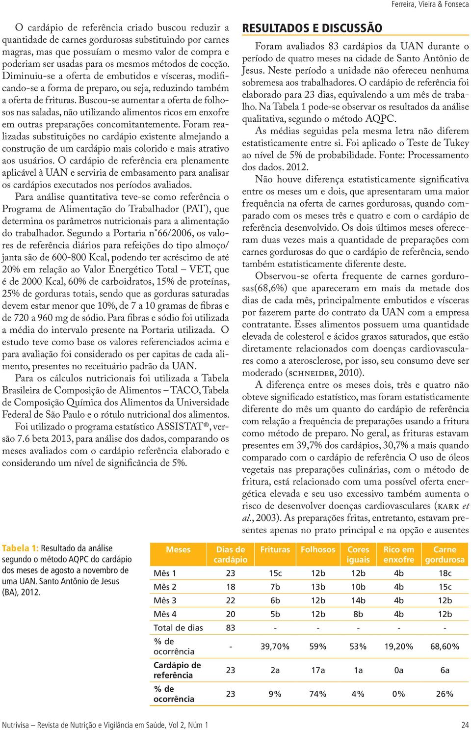 Buscou-se aumentar a oferta de folhosos nas saladas, não utilizando alimentos ricos em enxofre em outras preparações concomitantemente.