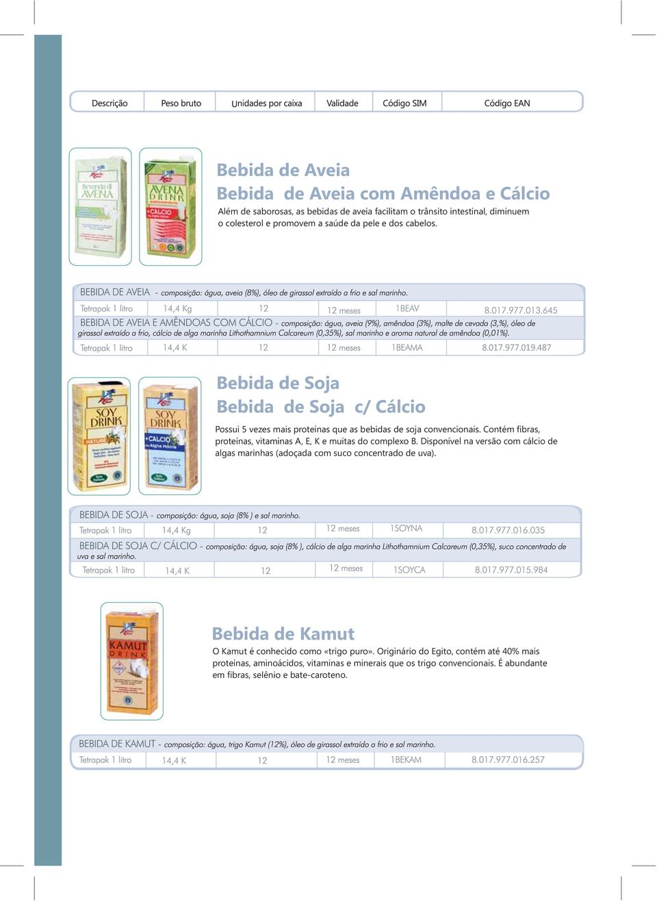 Contém fibras, proteínas, vitaminas A, E, K e muitas do complexo B. Disponível na versão com cálcio de algas marinhas (adoçada com suco concentrado de uva).