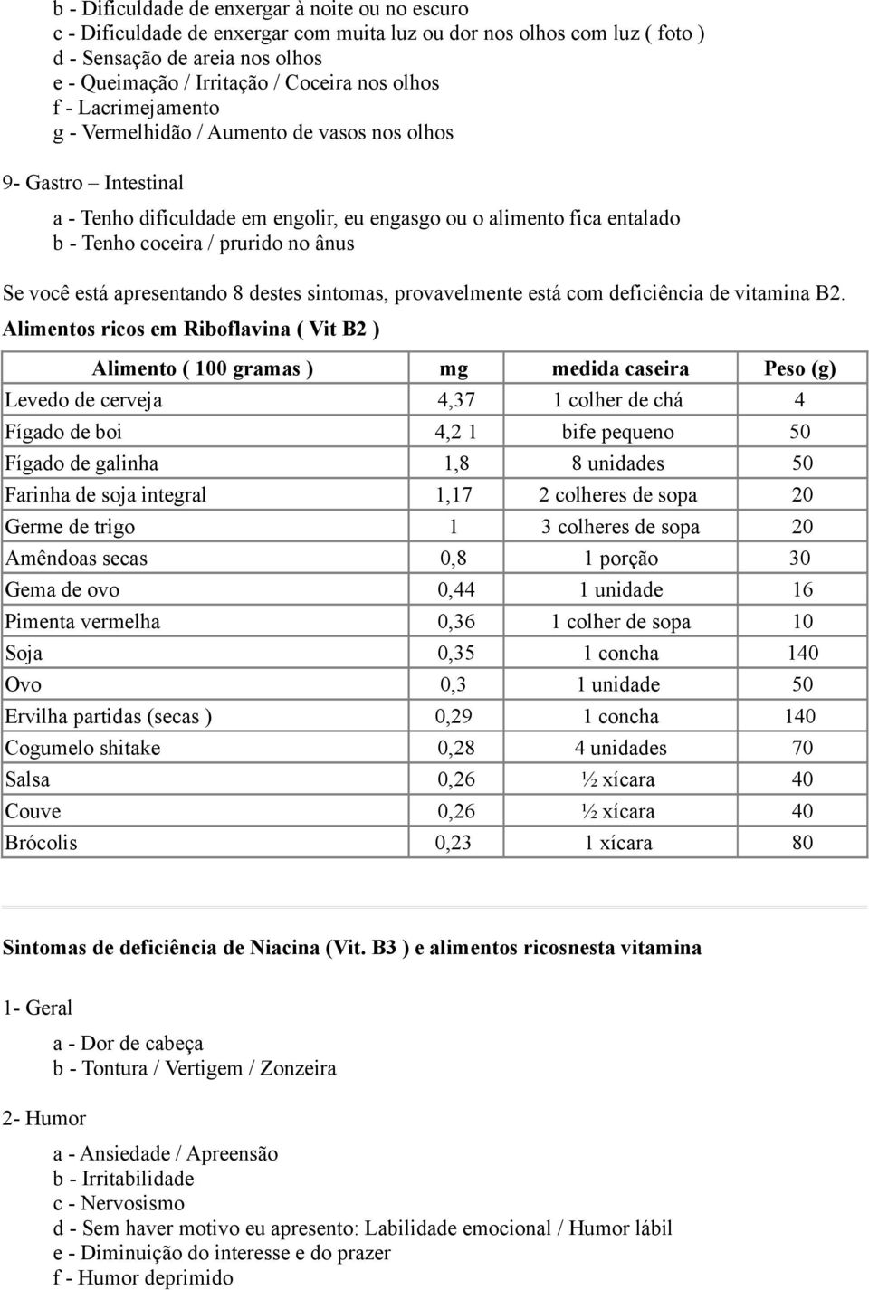 Se você está apresentando 8 destes sintomas, provavelmente está com deficiência de vitamina B2.