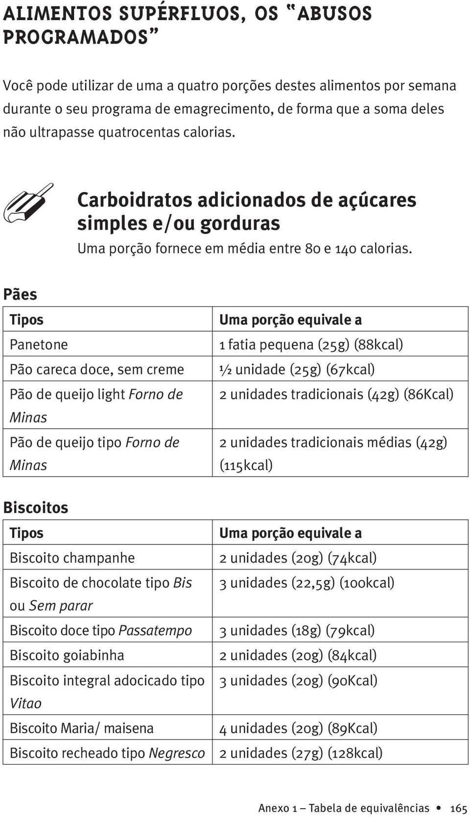 Pães Panetone Pão careca doce, sem creme Pão de queijo light Forno de Minas Pão de queijo tipo Forno de Minas Biscoitos Biscoito champanhe Biscoito de chocolate tipo Bis ou Sem parar Biscoito doce