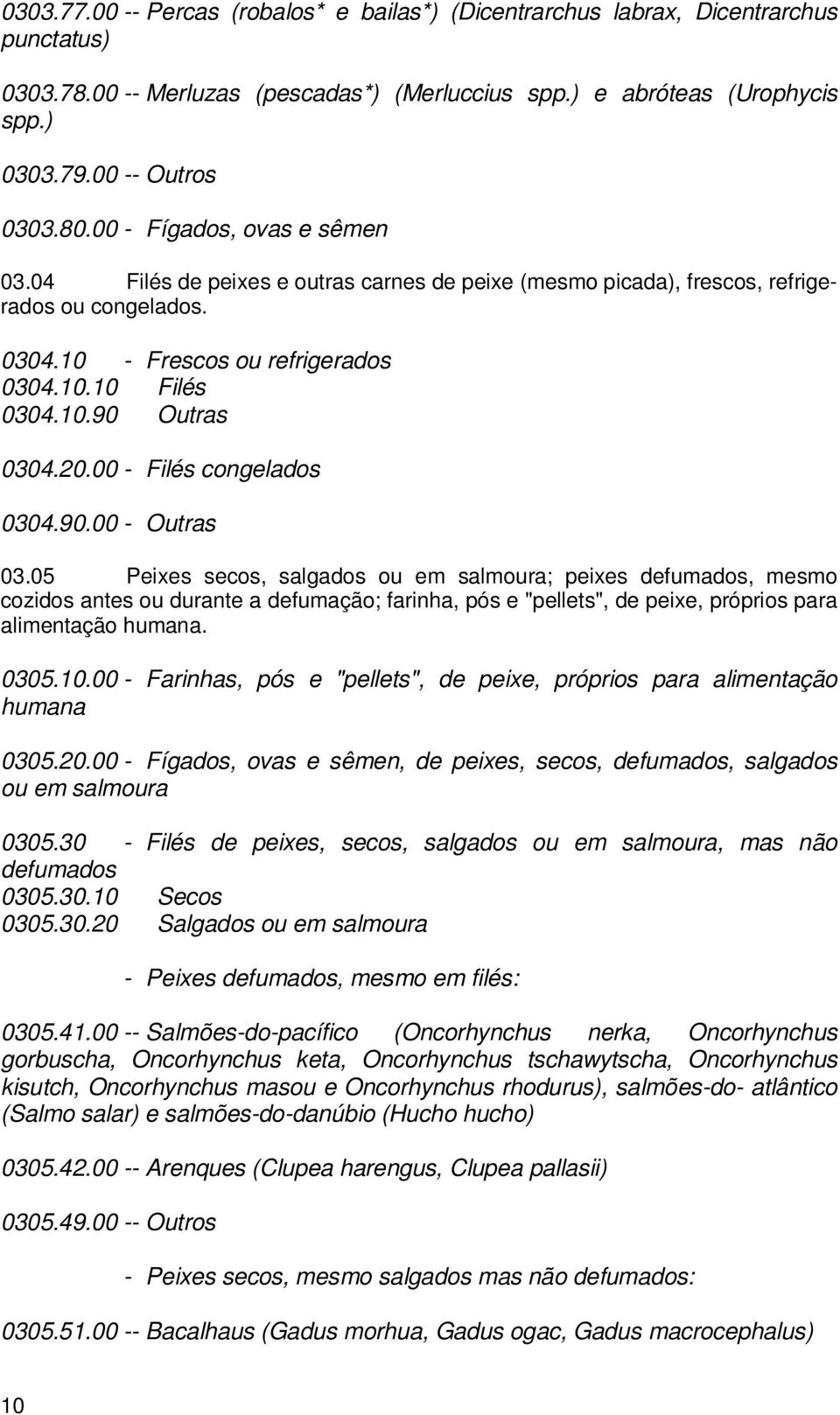 20.00 - Filés congelados 0304.90.00 - Outras 03.