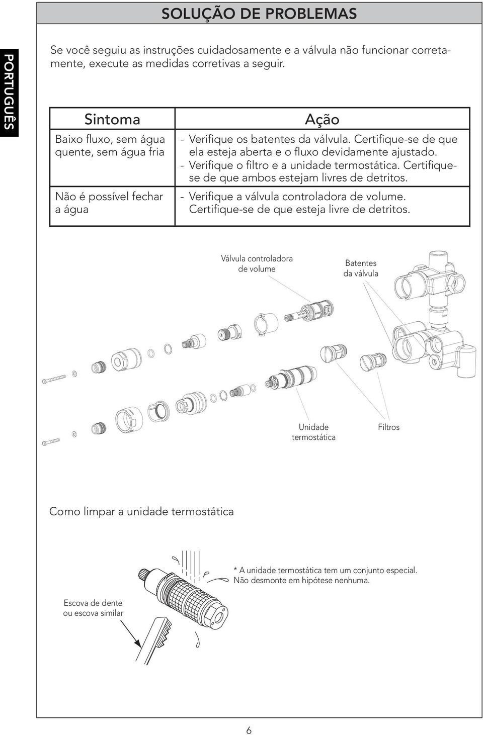 - Verifique o filtro e a unidade termostática. Certifiquese de que ambos estejam livres de detritos. - Verifique a válvula controladora de volume. Certifique-se de que esteja livre de detritos.