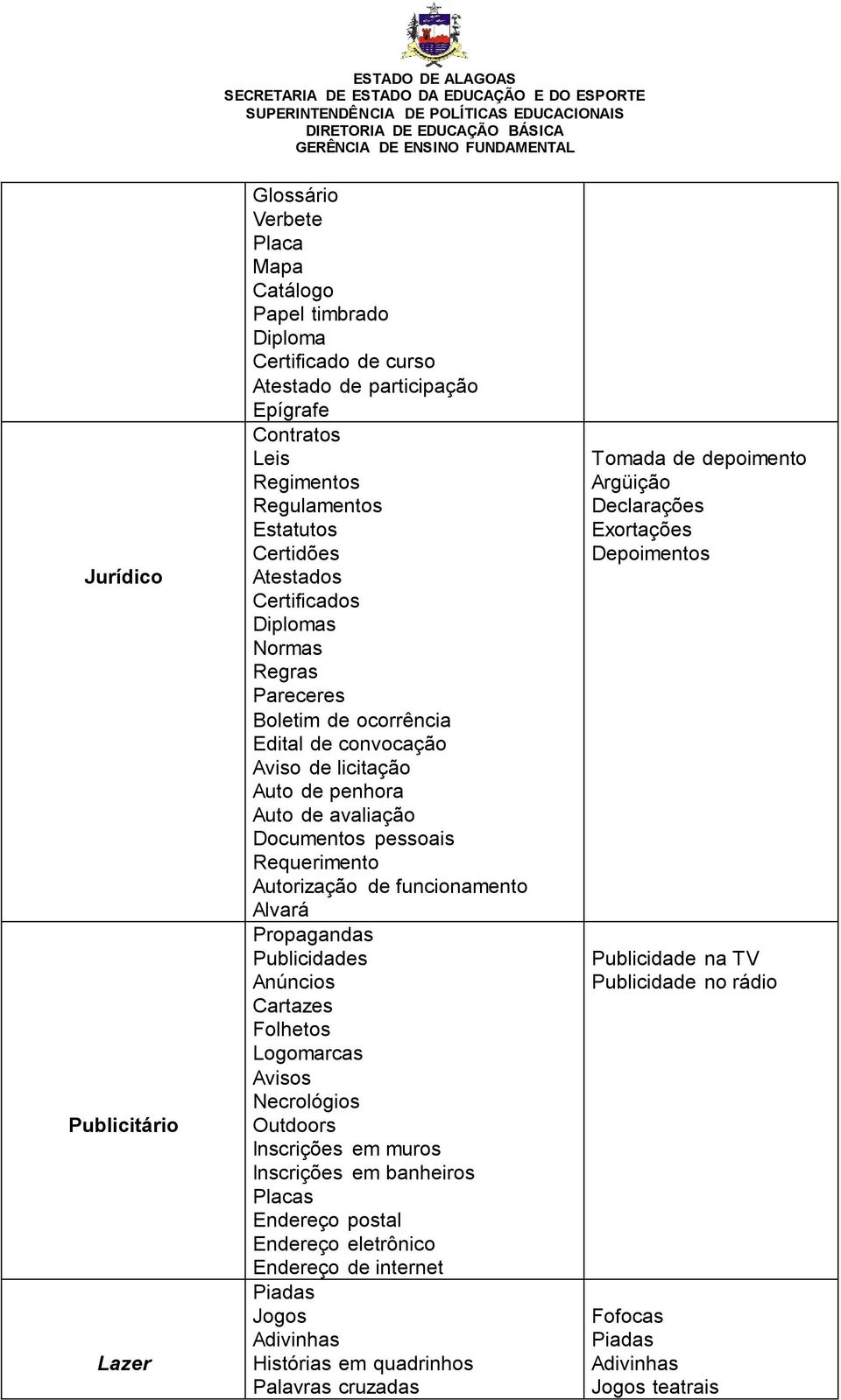 Autorização de funcionamento Alvará Propagandas Publicidades Anúncios Cartazes Folhetos Logomarcas Avisos Necrológios Outdoors Inscrições em muros Inscrições em banheiros Placas Endereço postal