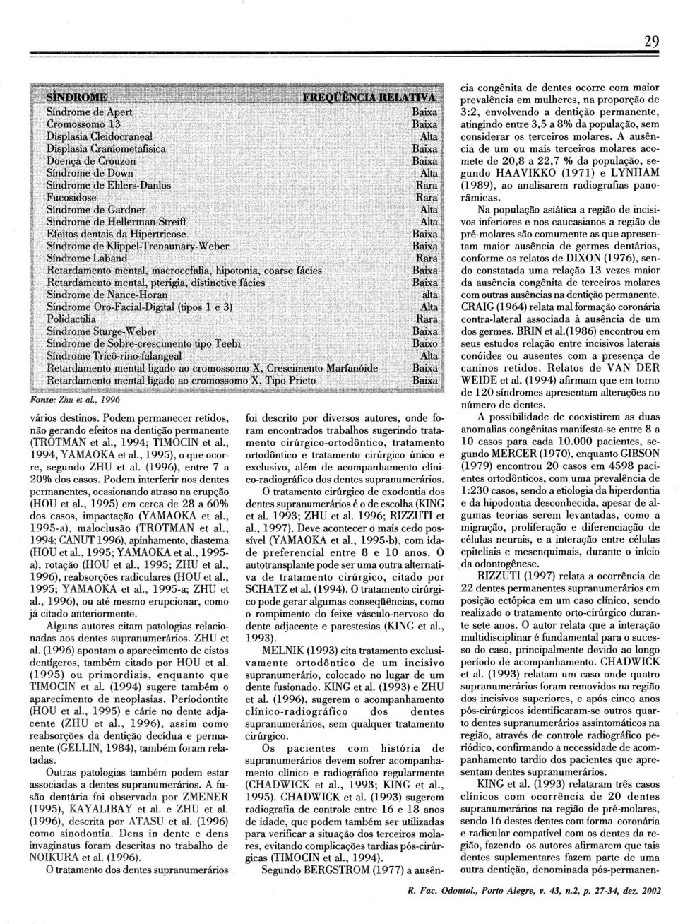 , 1995-a), maloclusão (TROTMAN et al., 1994; CANUT H996), apkhamento, diastema (HOU et al., 1995; PIAMAOU et al., 1995- a), rotação (HOU et d., 11995; ZHU et d.